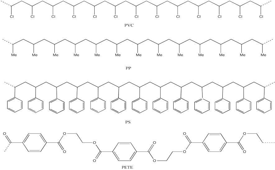 Structure & Reactivity Macromolecules